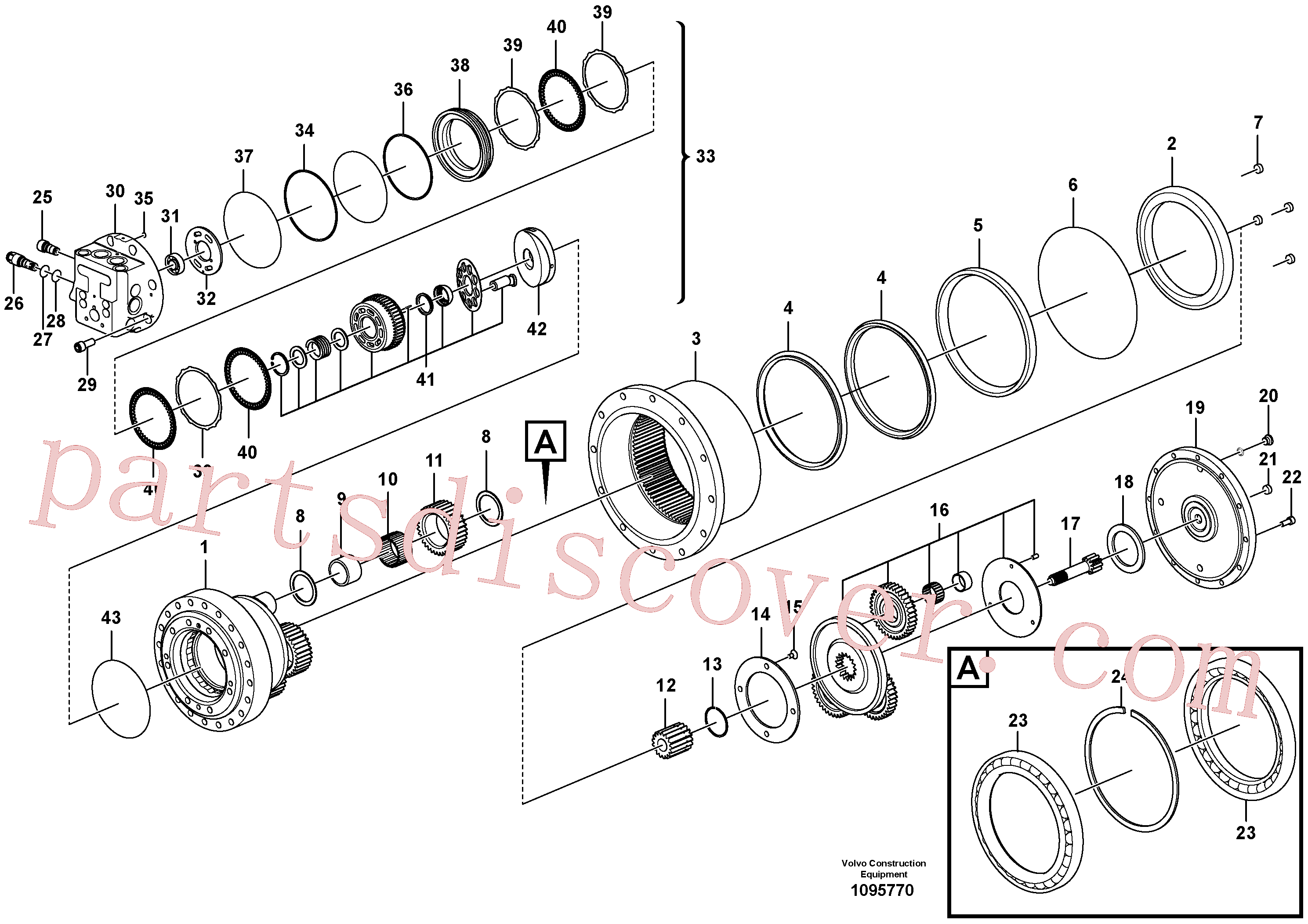 VOE14616924 for Volvo Travel gearbox(1095770 assembly)