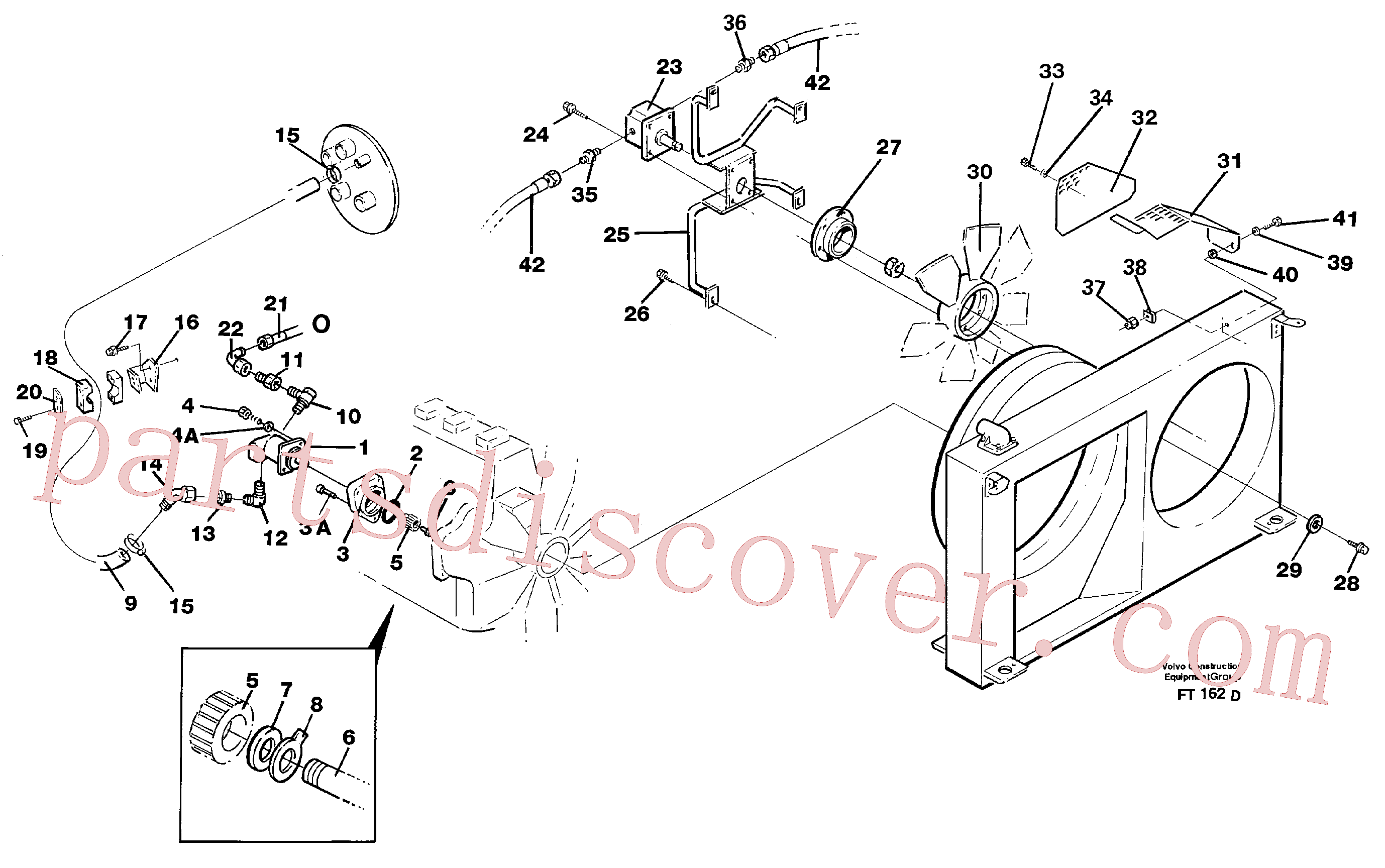 VOE14340823 for Volvo Hydraulic system, oil cooler(FT162D assembly)