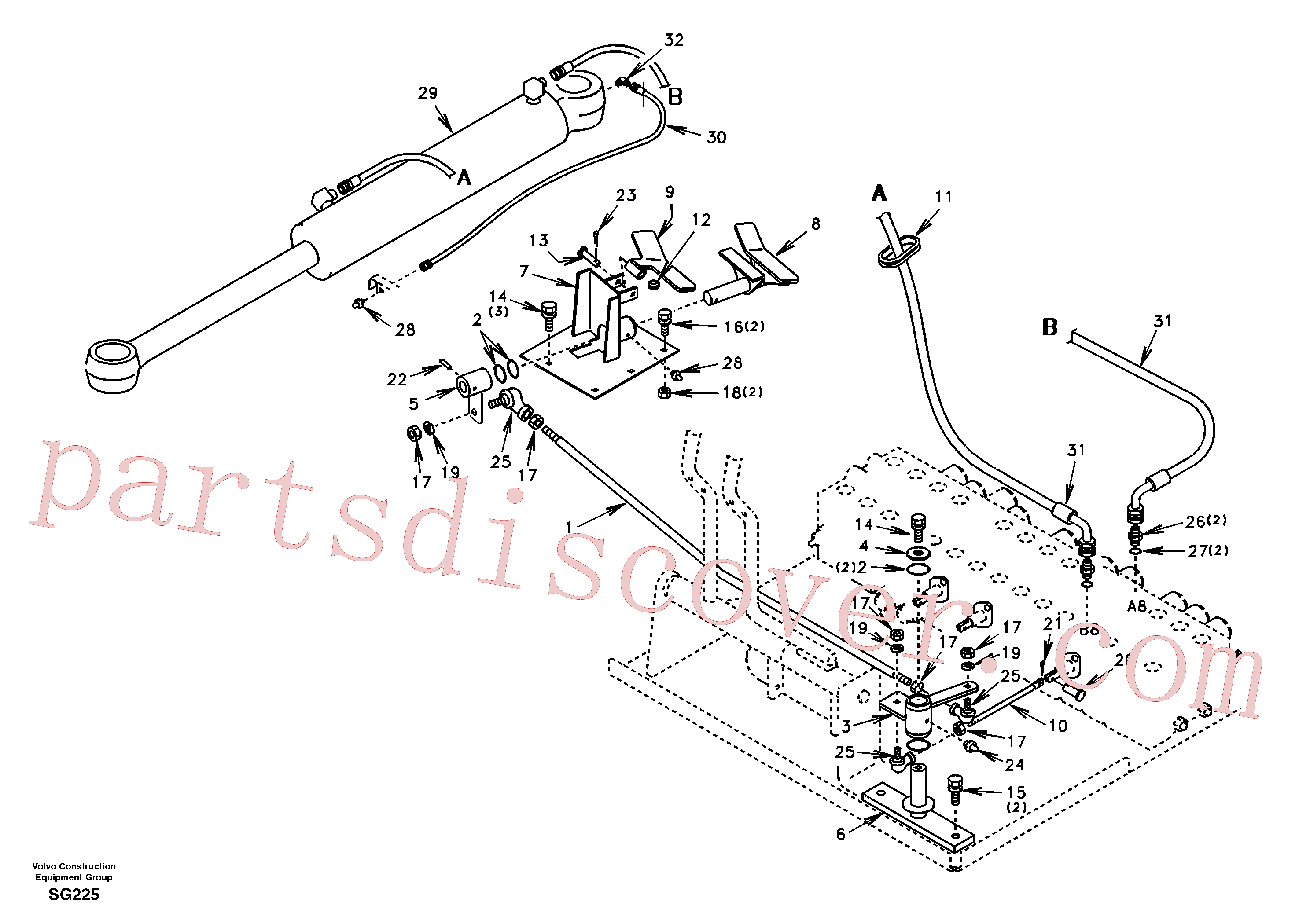 SA1038-00380 for Volvo Boom swing system(SG225 assembly)